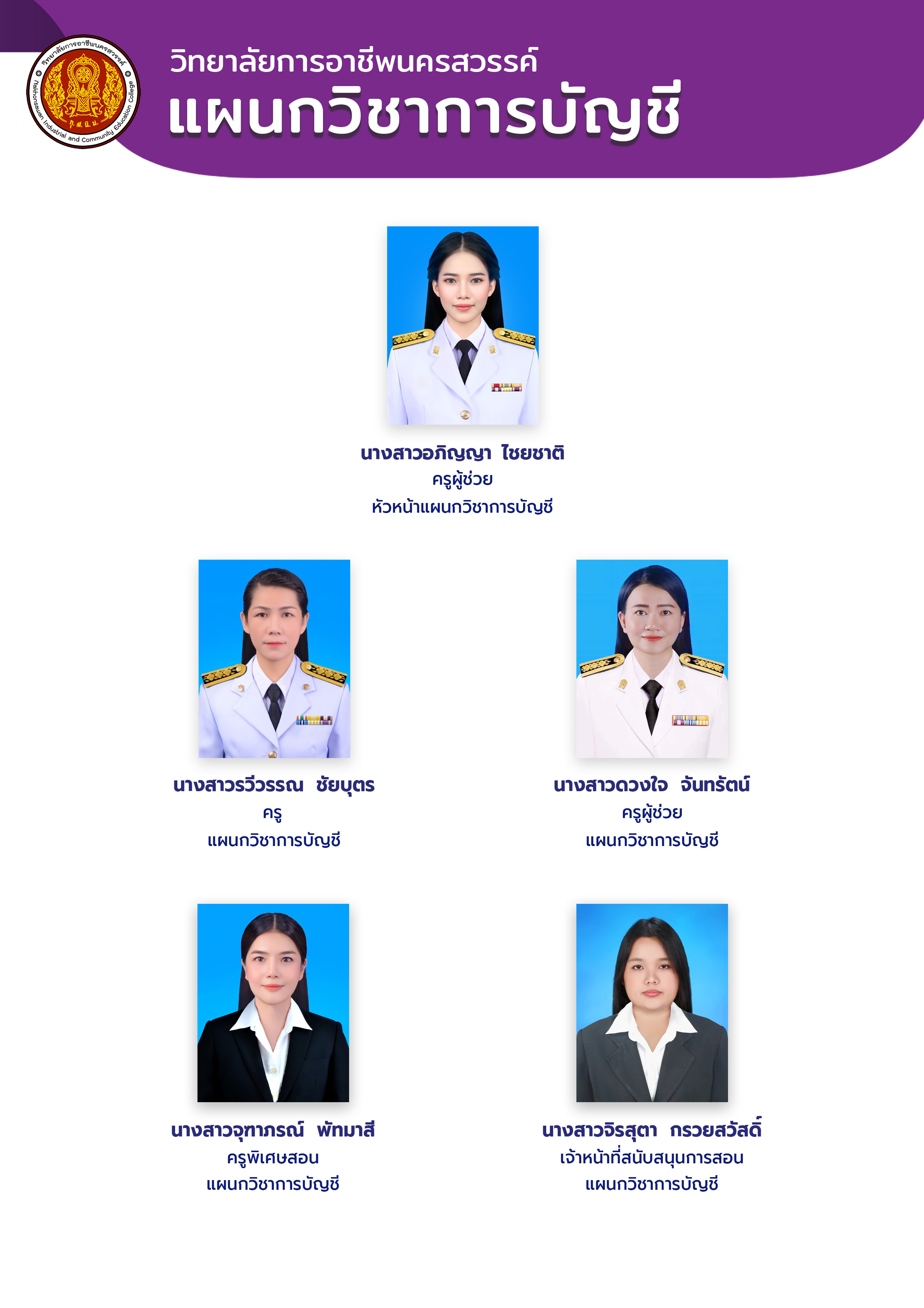 PS9 บัญชี 0