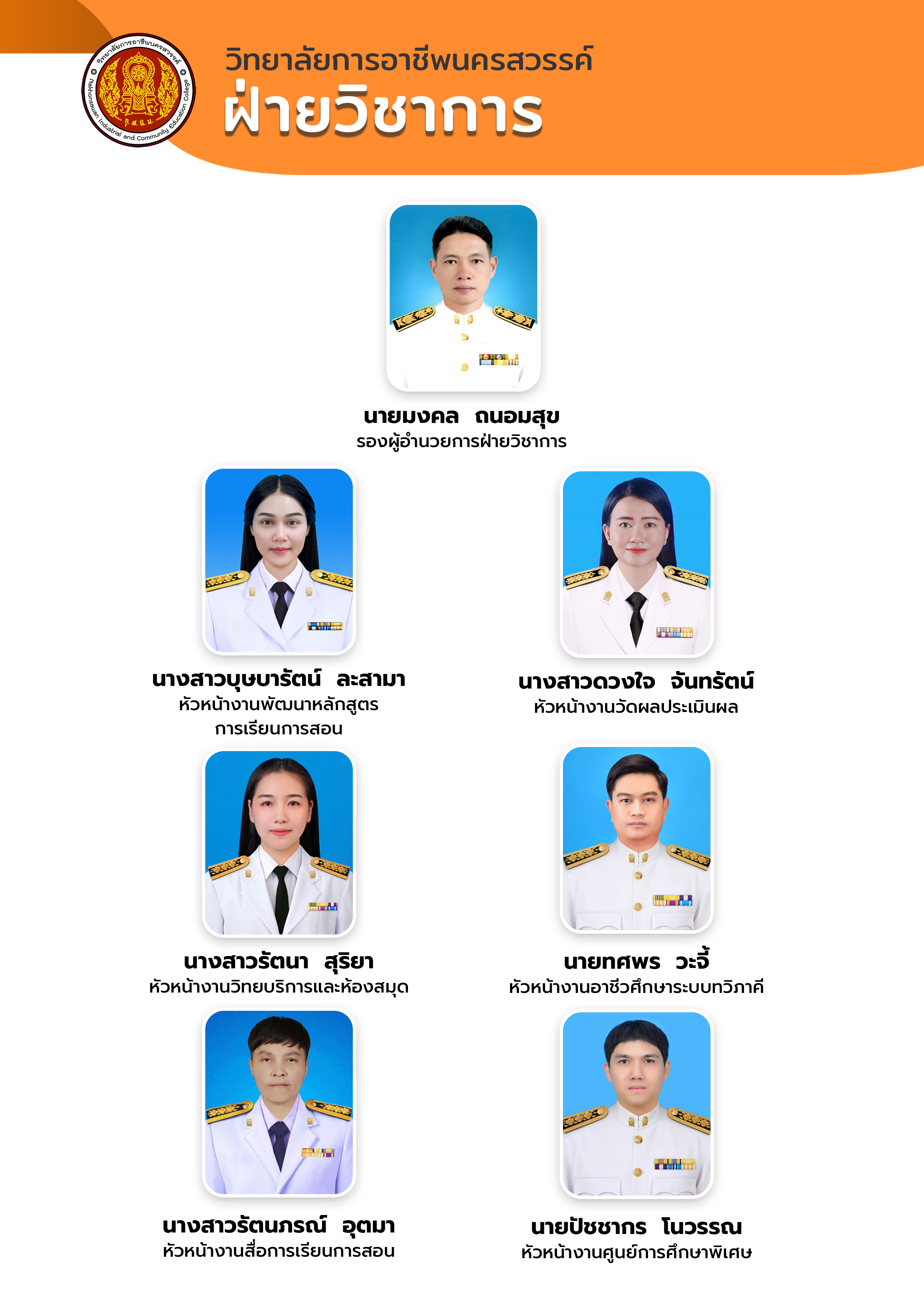 S02 ฝ่ายวิชาการ 0