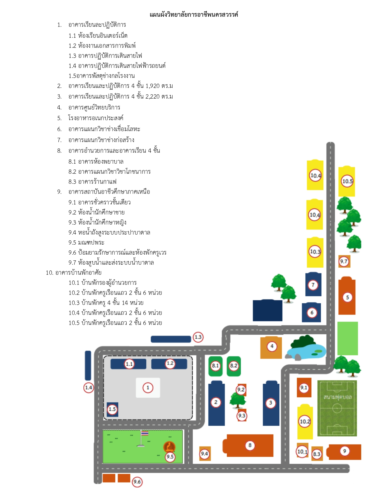 แผนผังวิทยาลัยการอาชีพนครสวรรค์ 67 page 0001